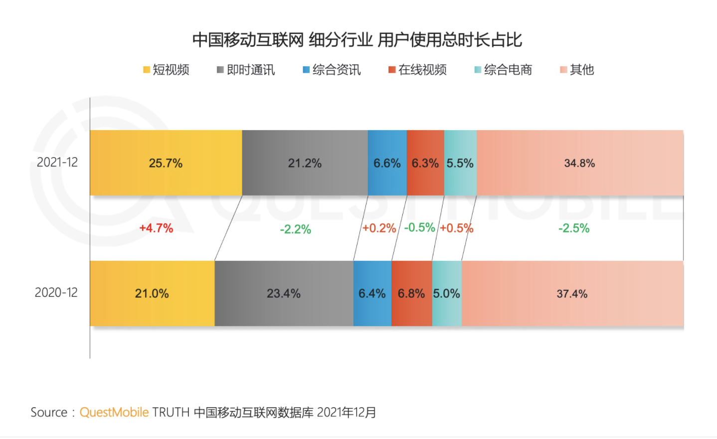 产品经理，产品经理网站